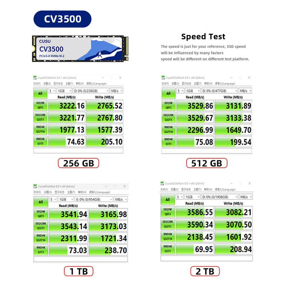Cusu ssd 512gb 1tb 2tb m.2 228 - Nvme Ssd avaliação e preço