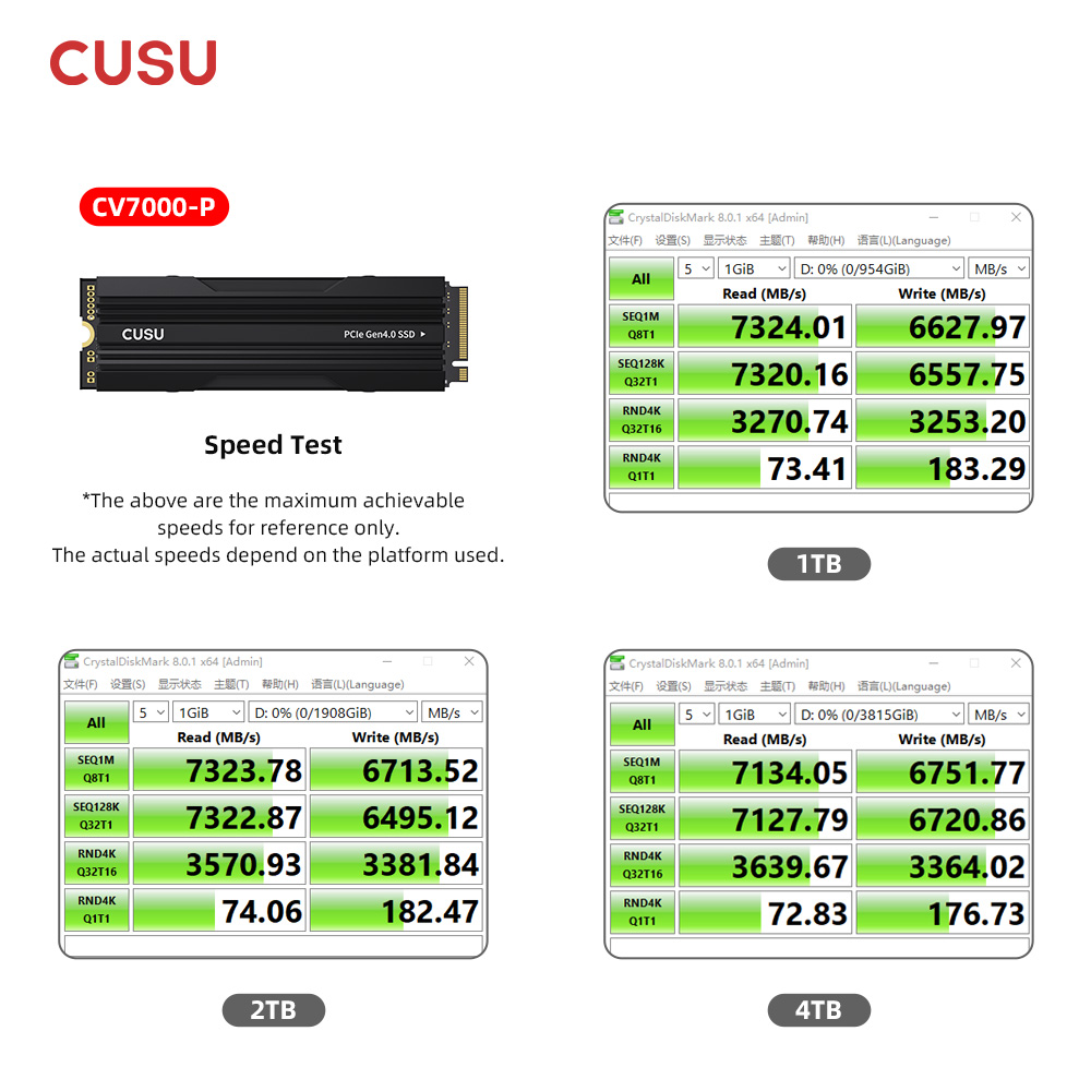 Cusu ssd 512gb 1tb 2tb m.2 228 - Nvme Ssd avaliação e preço