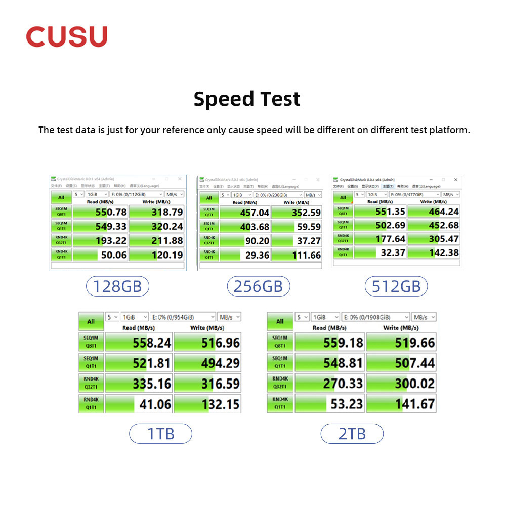 Cusu SSD 1TB 512GB 256GB 128GB - External Ssd avaliação e preço