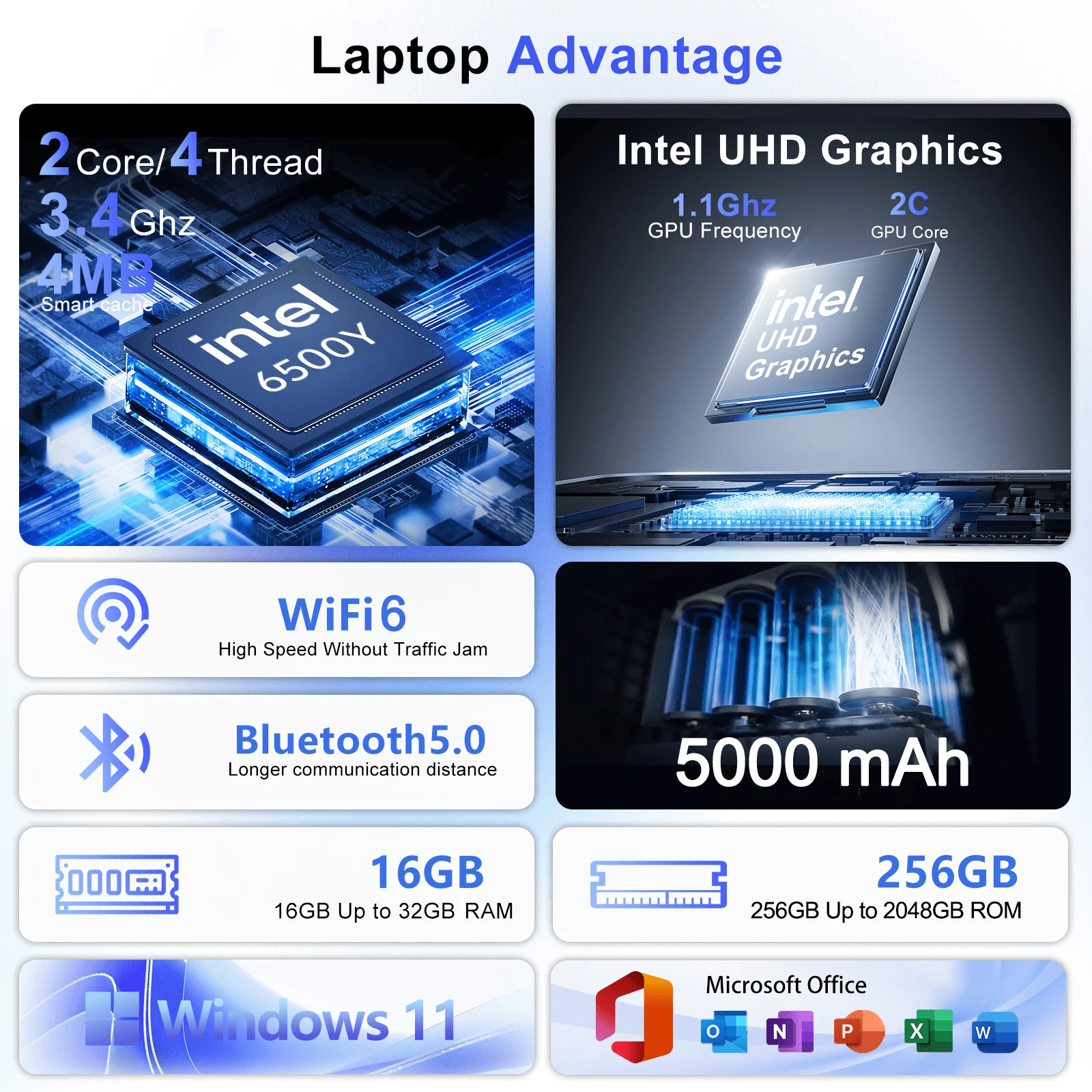 Notebook Portátil Ingenious 20 - M.2 Ssd avaliação e preço